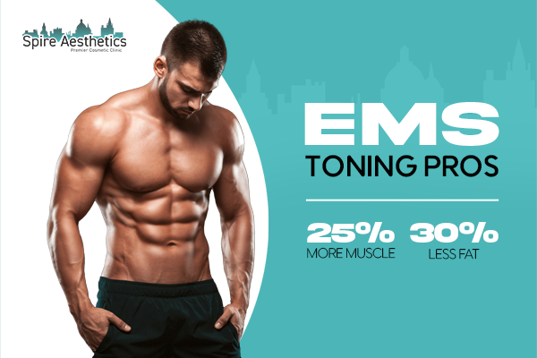 image of man with benefits of EMS toning pros treatment to help combat weight gain Haslemere