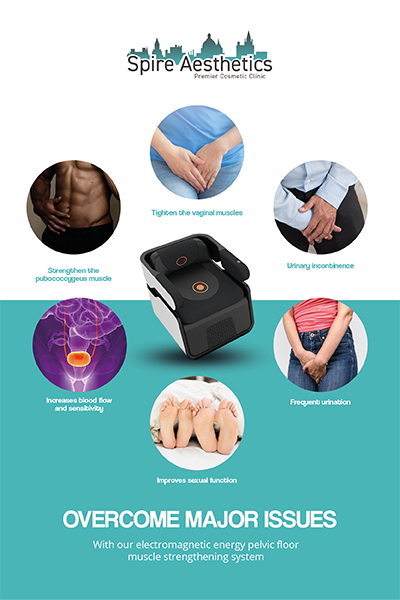 Image showing the benefits of Pelvic Floor Chair Therapy Haslemere